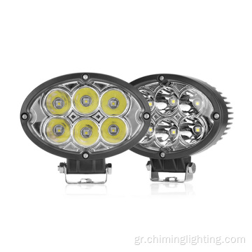 Νέο 6,3 ιντσών LED Light Light ATV Offroad Truck Car 12V 24V MINI 72W LED LED LIGHT